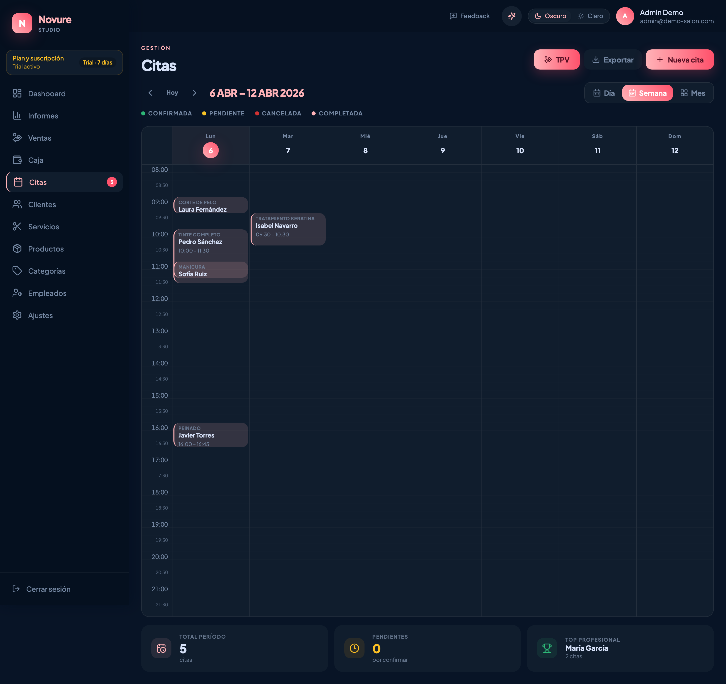 Pantalla de la agenda y las citas de Novure